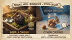 Original Nepali Rudraksha vs Other Origins: Full 2025 Guide on Power, Shape, Energy, Lifespan & Identification